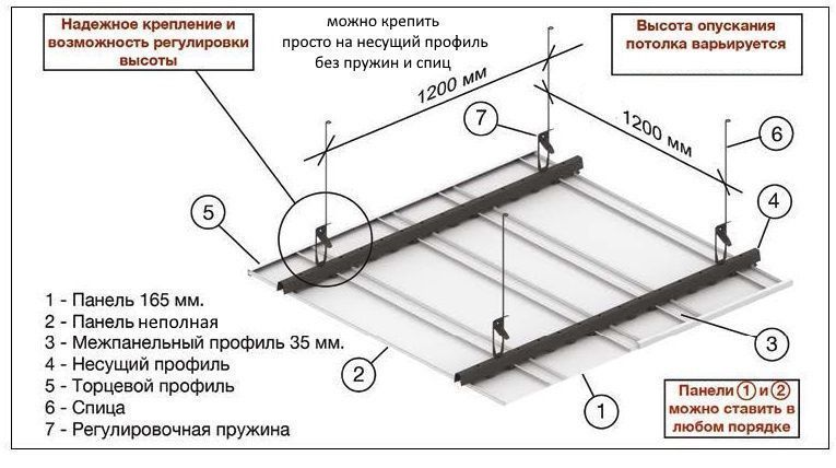 картинка детальная Комплект потолка белый матовый 2х2м реечный ППР DUO панели 165мм и 35мм магазин потолков Нижний Новгород
